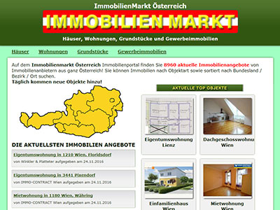 Immobilienmarkt Österreich